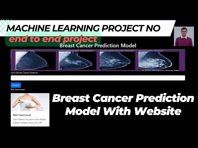 Breast Cancer Detection Using Machine Learning | Predicting Breast Cancer with Python ML Urdu/Hindi