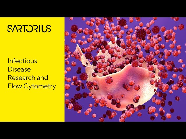 Evolution of Flow Cytometry in Infectious Disease Research