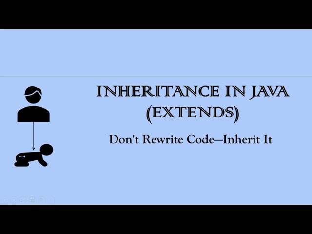 Java Inheritance Explained in 3 Mins! (extends Keyword).