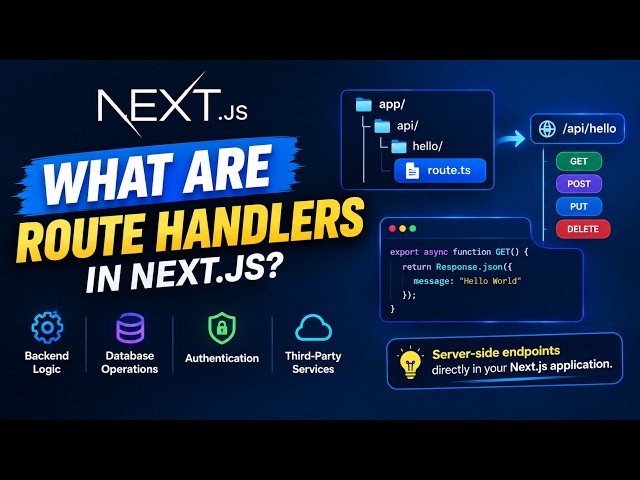 What Are API Routes in Next.js? | Route Handlers Explained