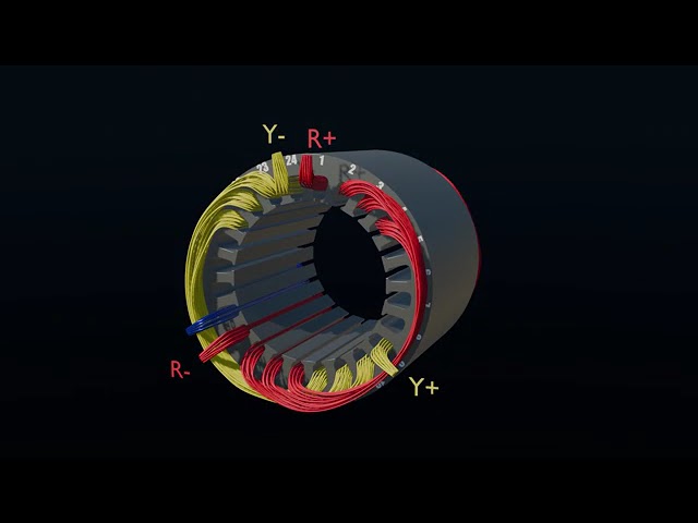 2026 में बदल जाएगी दुनिया! 🤖 How Does a 3 Phase Induction Motor Work | Sci-Tech Story In Hindi