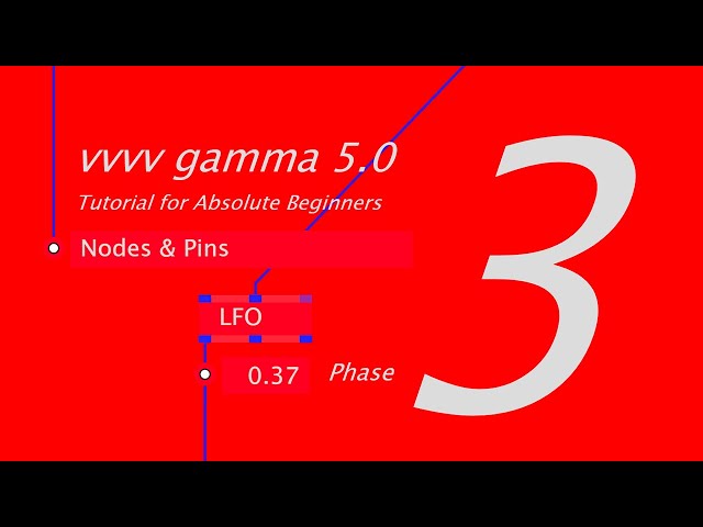 vvvv gamma - Tutorial for Absolute Beginners of VL: 3. Nodes & Pins