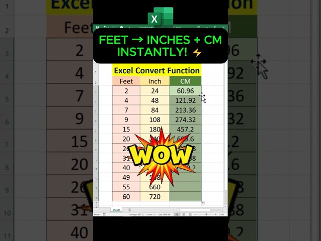 Convert Feet to Inches & CM in Excel Instantly! 🔥