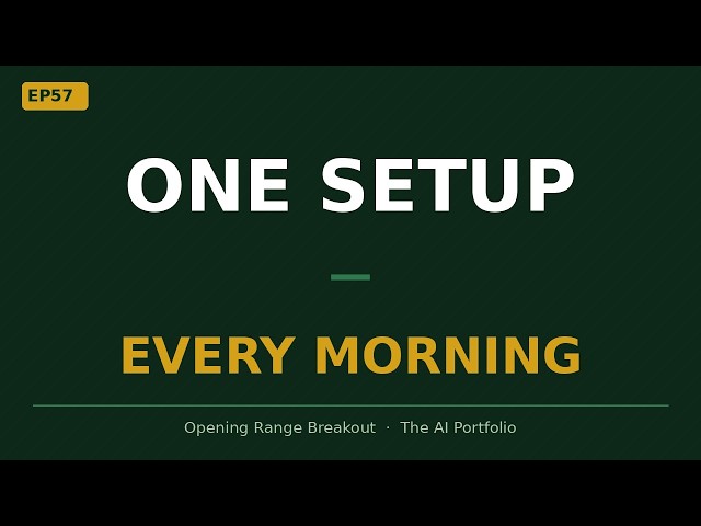 One Setup. Every Morning. No Discretion