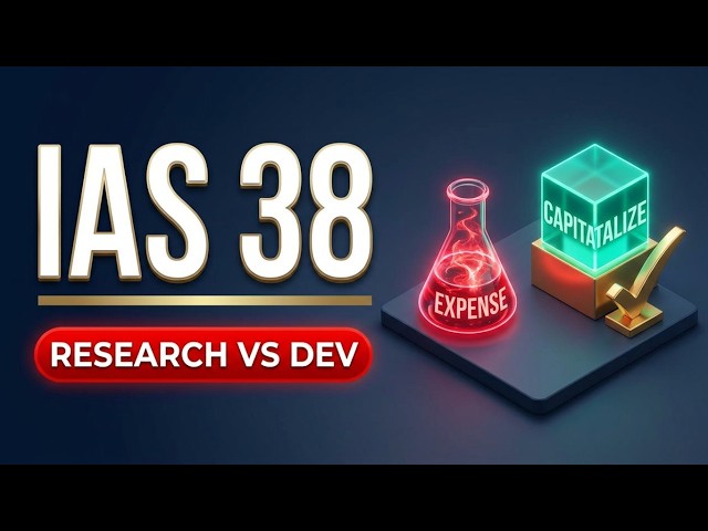 Master IAS 38: Intangible Assets Explained with Real Examples