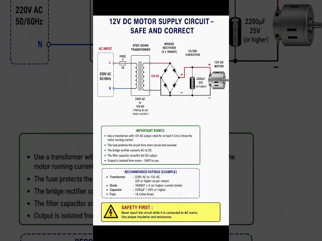 Most Viral Electrical Circuit 2026 | 12V Motor on AC |12V DC Motor Directly on 220V AC? #electronics