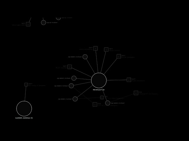 Claude Explorer: every Claude Code session on one canvas