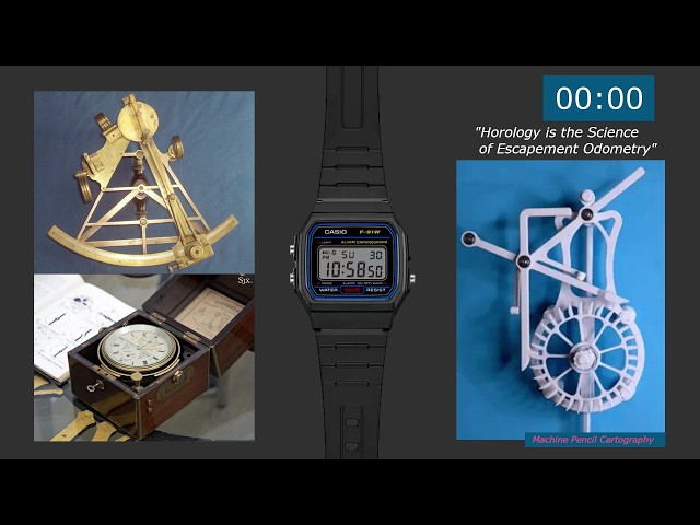 Time Keeping Instruments - MPC