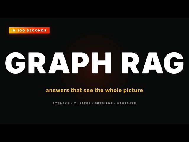 GraphRag in 100 Seconds