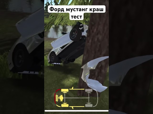 #crashtest