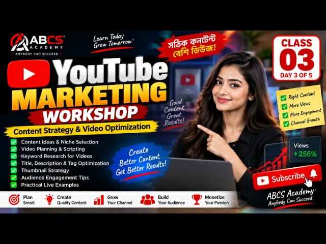 YouTube Marketing Workshop | Class 03 | Content Strategy & Video Optimization | ABCS Academy