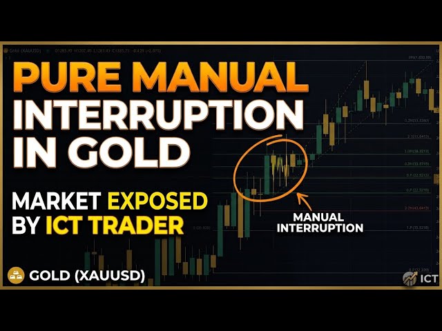 Pure Manual Interruption | ICT
