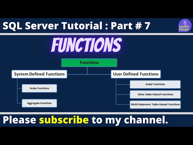 🧠 Functions in SQL Server | User-Defined Scalar Functions Explained with Examples