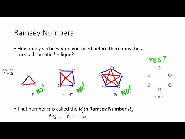 Class 10, Video 1: The probabilistic method and Ramsey numbers