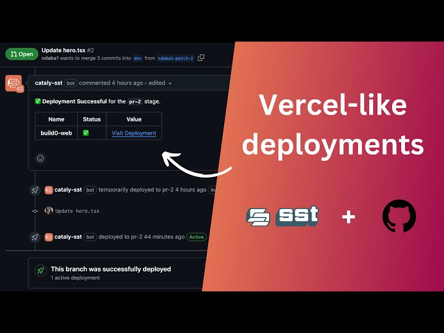 Supercharge your SST deployments on github