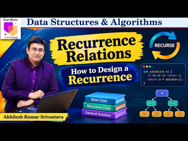 How to Design Recurrence Relations | Recurrence Relations in Algorithms & DSA | Step-by-Step