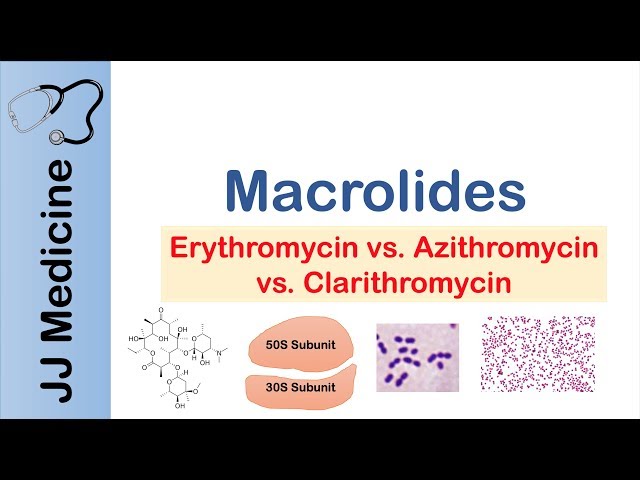 Macrolides (Azithromycin, Erythromycin) | Bacterial Targets, Mechanism of Action, Adverse Effects
