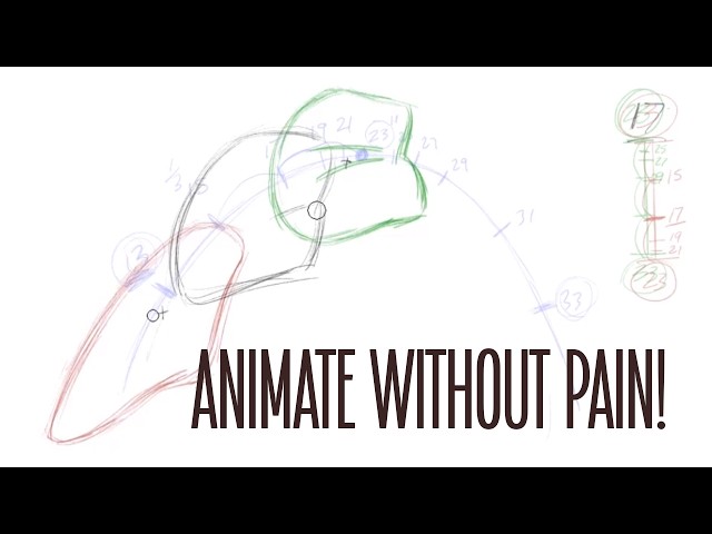 Beginner's Guide: Animate a Flour Sack