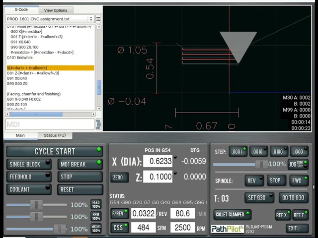 Parametric CNC programming