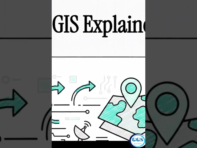 Explain GIS #whatisGIS