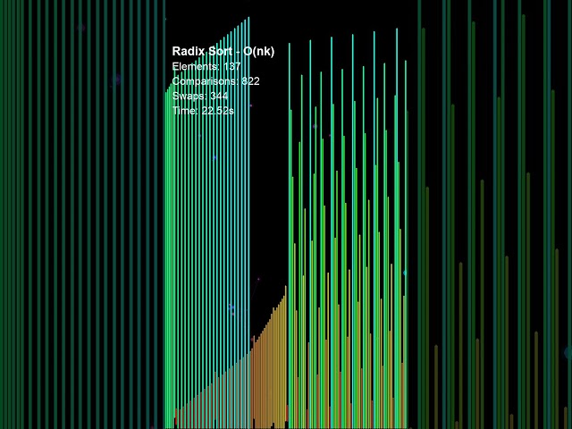Radix Sort — This algorithm sorts millions of elements and never compares a single one  #algorithms