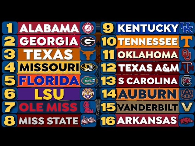 Week 6 SEC Football Power Rankings