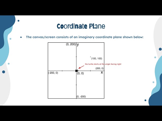 Python Turtle - Coordinate Plane