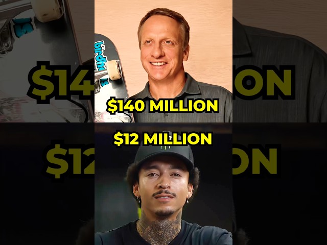8 Richest Skateboarders in the World