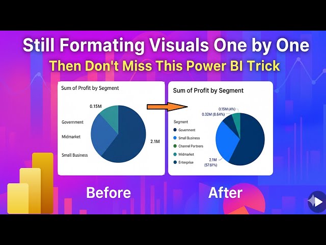 Format All Visuals in One Go | Power BI Tricks | Themes & Style Presets