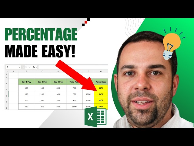 How to Calculate Percentage in Excel | Excel Percentage Formula