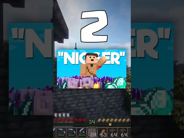 Itzowo making weird thumbnails