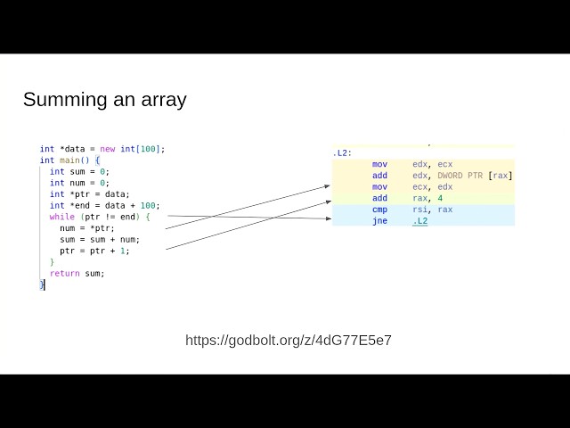 Lightning Talk: Understanding Data Dependency Chains - Makar Kuznietsov - CppCon 2025