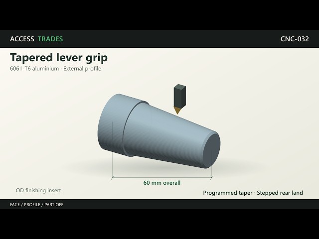 Taper turning a hand lever grip blank