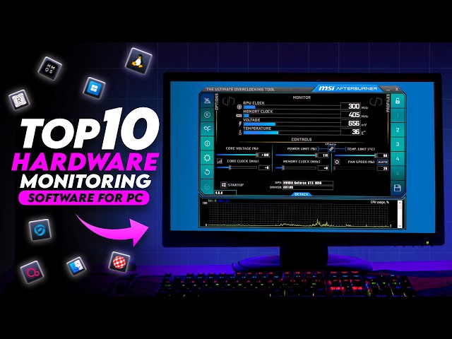 These 10 PC Monitoring Tools Will Save Your Computer!