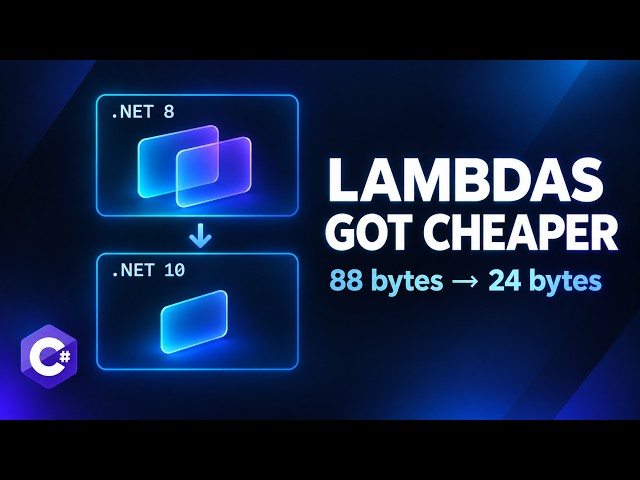 Mastering Delegates and Lambdas
