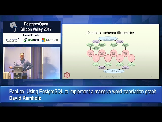 PanLex: Using PostgreSQL to implement a massive word-translation graph