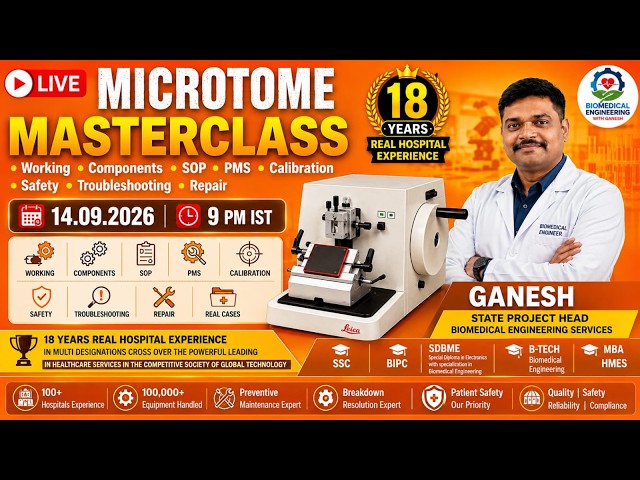 🔴 LIVE | MICROTOME MASTERCLASS | Working • SOP • PMS • Troubleshooting | 14.09.2026 | 9 PM IST