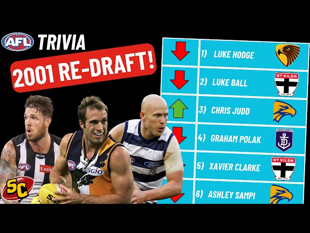 Re-Drafting the 2001 AFL Super Draft!