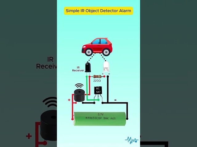 Ir sensor working simple circuit ir सेंसर कैसे काम करेला सिंपल सर्किट के साथ bc 547 ट्रांजिस्टर