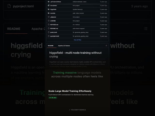 How to scale distributed model training with Higgsfield #shorts  #ai #chatgpt #llm #coding #claude
