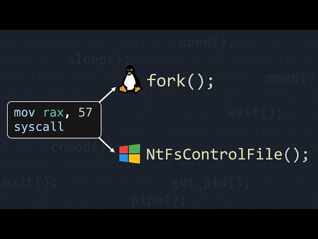 Why Applications Are Operating-System Specific