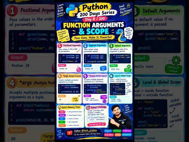Python Functions में multiple values कैसे pass करें? 🚀#PythonTips #IT #Data