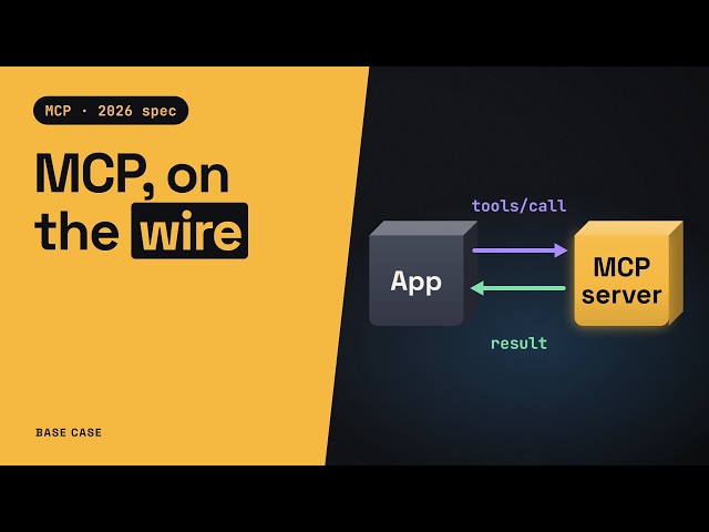 MCP: how AI apps plug into tools, from JSON-RPC to the 2026 spec