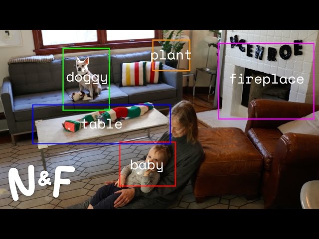 How Computer Vision Is Finally Taking Off, After 50 Years