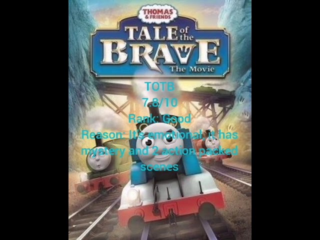 This Thomas And Friends ranking is old and no longer accurate (2)