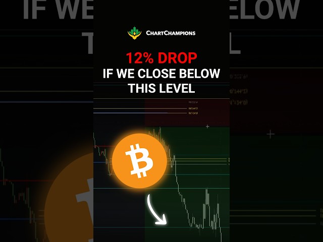 Bitcoin Drops 12% If We Loose This Level