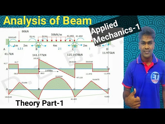 #34 Analysis Of Beam || Fully Practical Part-1 || Applied Mechanics-1 || In Nepali