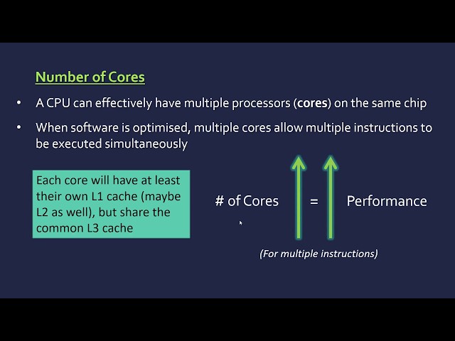 Factors Affecting CPU Performance (Clock Speed, Cache & Multiple-Cores)