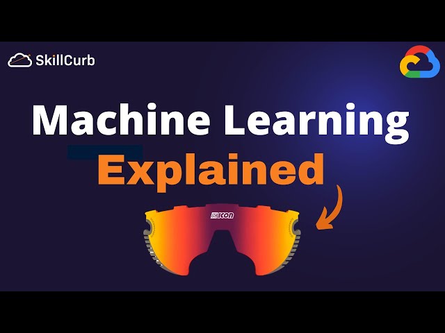 Machine Learning Explained Visually in 3 mins