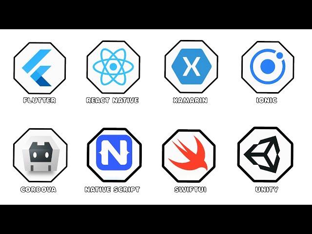 Every App Development Framework Explained in 4 Minutes